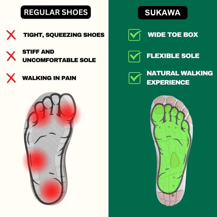 Healthy & Non - Slip Barefoot Shoes (Unisex)