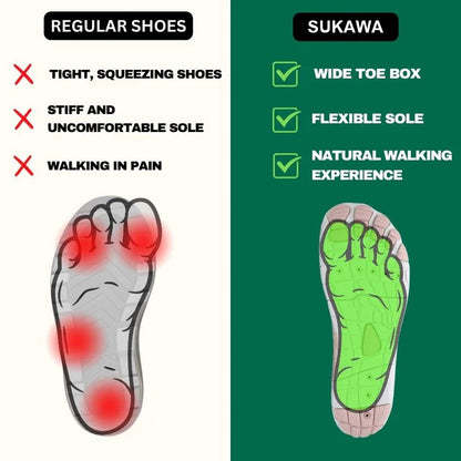 Healthy & Non - Slip Barefoot Shoes (Unisex)